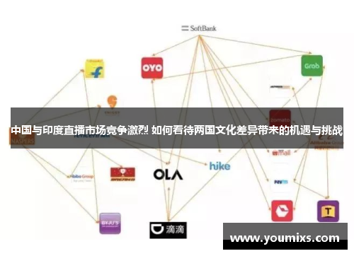 中国与印度直播市场竞争激烈 如何看待两国文化差异带来的机遇与挑战