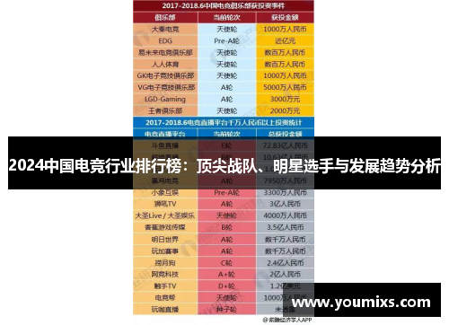 2024中国电竞行业排行榜：顶尖战队、明星选手与发展趋势分析