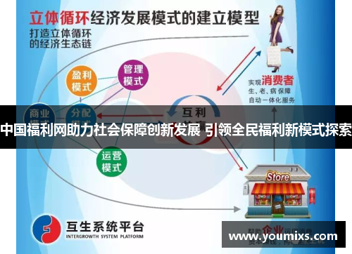 中国福利网助力社会保障创新发展 引领全民福利新模式探索